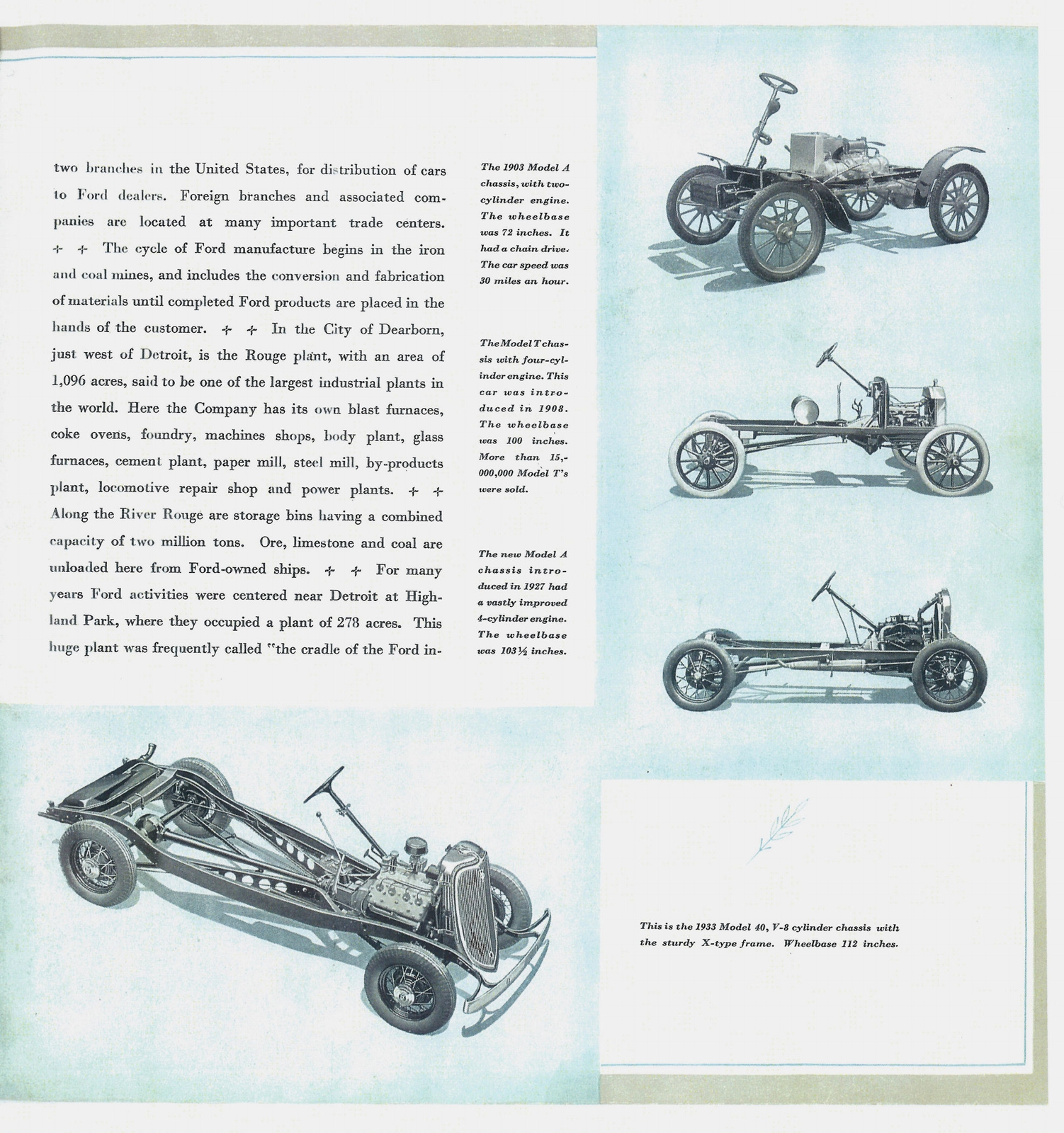 n_1933 FMC - 30 Years of Progress-10.jpg